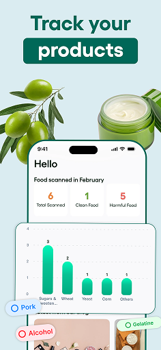 Halal Scanner - AI Food Scan screenshot 4